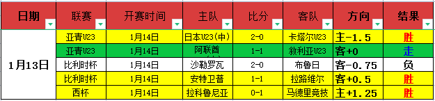 国乒初尝败,名将反败为,胜后遗憾离,PG,game,Pg电子,Pg电子试玩模拟器入口,Pg电子官网,Pg电子试玩模拟器APP下载