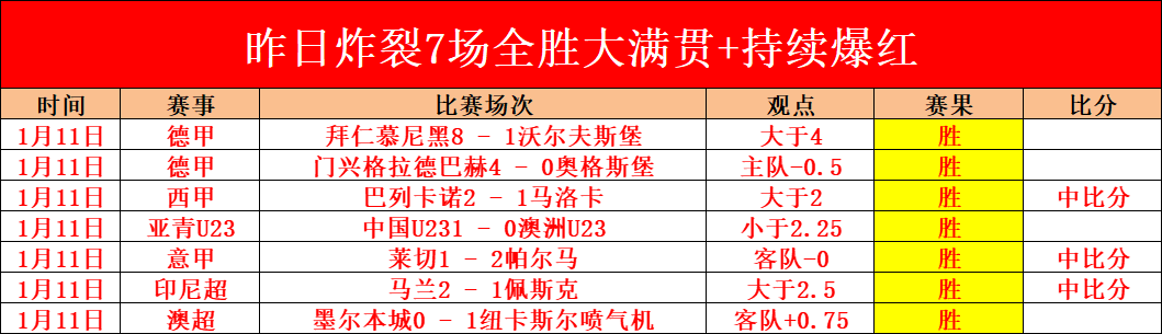篮球战场精,彩再现,马刺对阵雷,PG,game,Pg电子,Pg电子试玩模拟器入口,Pg电子官网,Pg电子试玩模拟器APP下载