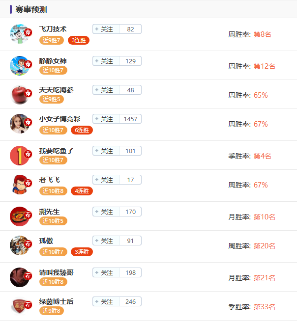 中国男足新,加坡集训第,二日,PG,game,Pg电子,Pg电子试玩模拟器入口,Pg电子官网,Pg电子试玩模拟器APP下载