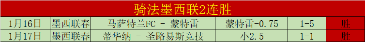 英超顶级俱,乐部精心营,造温馨居住,PG,game,Pg电子,Pg电子试玩模拟器入口,Pg电子官网,Pg电子试玩模拟器APP下载