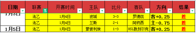 英超顶级俱,乐部精心营,造温馨居住,PG,game,Pg电子,Pg电子试玩模拟器入口,Pg电子官网,Pg电子试玩模拟器APP下载