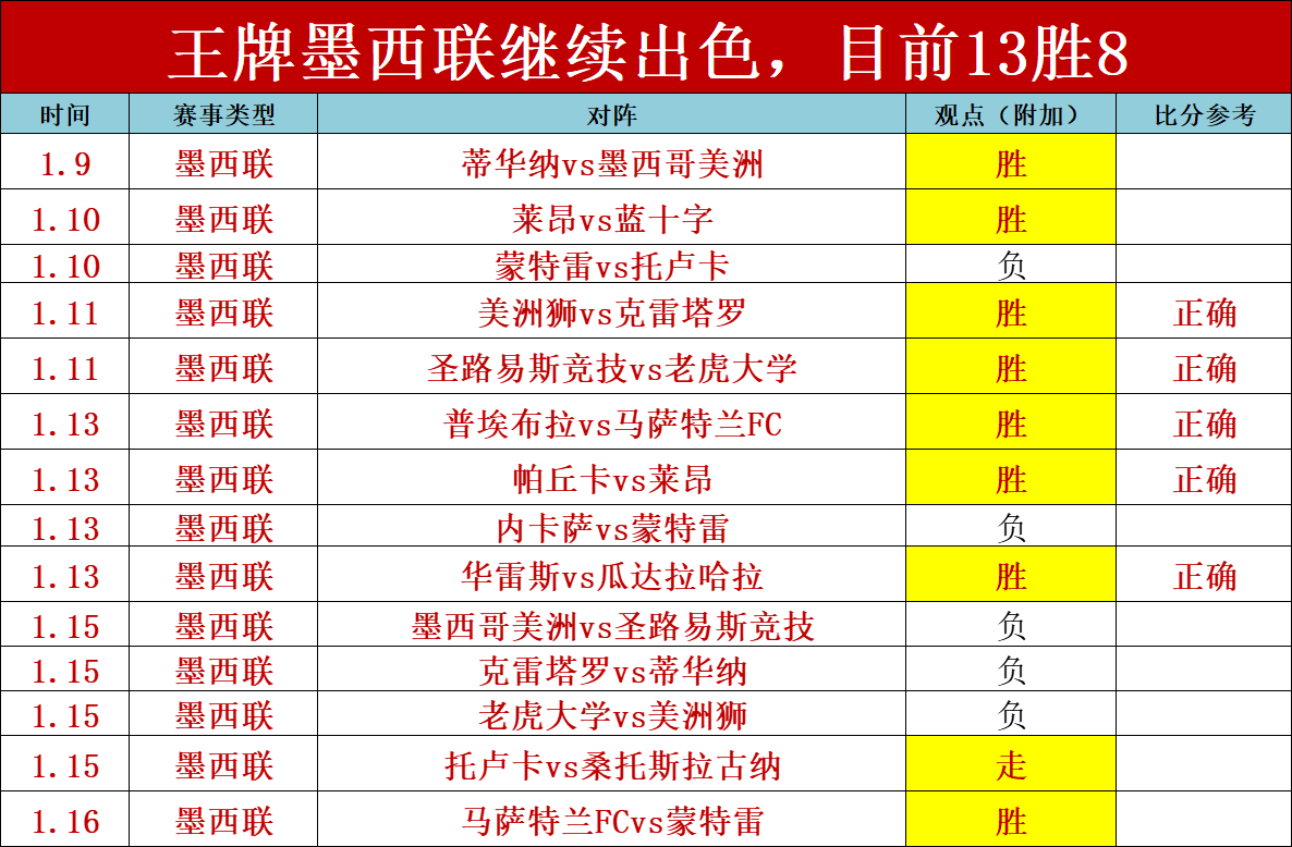 热刺英联杯,角球绝杀曼,孙兴慜关键,PG,game,Pg电子,Pg电子试玩模拟器入口,Pg电子官网,Pg电子试玩模拟器APP下载