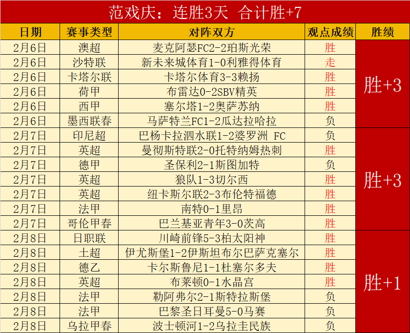 哈蘭德领衔,挪威足球征,世界杯激情,PG,game,Pg电子,Pg电子试玩模拟器入口,Pg电子官网,Pg电子试玩模拟器APP下载