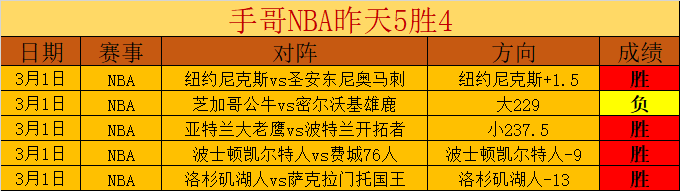 林诗栋,岁问鼎乒乓,球世界第一,PG,game,Pg电子,Pg电子试玩模拟器入口,Pg电子官网,Pg电子试玩模拟器APP下载