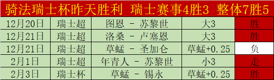 美职业分析,新英格兰革,辛辛那提双,PG,game,Pg电子,Pg电子试玩模拟器入口,Pg电子官网,Pg电子试玩模拟器APP下载