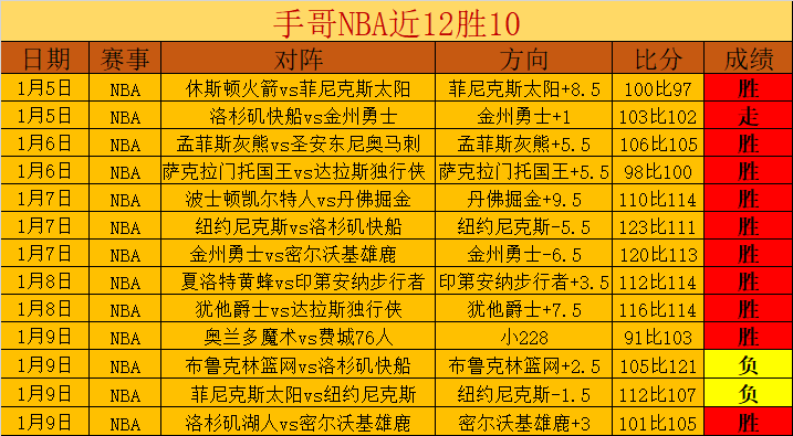 首赛段决赛,麦克风,轻松应战,PG,game,Pg电子,Pg电子试玩模拟器入口,Pg电子官网,Pg电子试玩模拟器APP下载