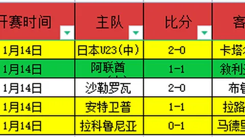 国乒初尝败绩，名将反败为胜后遗憾离场，第1人悲情告别：战绩逆转引唏嘘