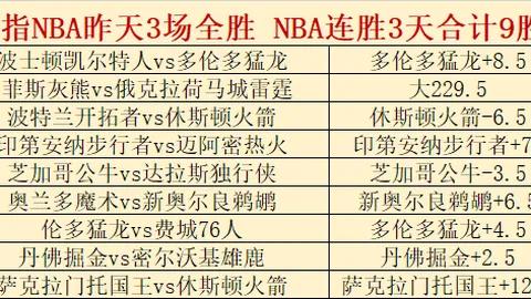 余嘉豪收获多国篮球俱乐部橄榄枝
