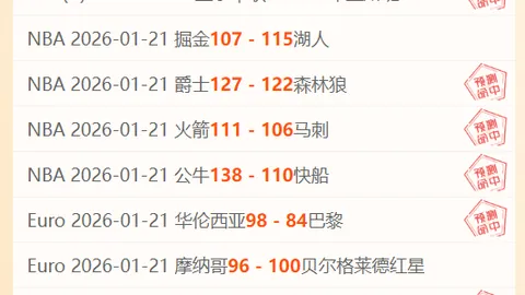VAR导致足球失衡，塞雷佐感叹梦想之路终结