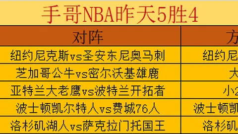 林诗栋19岁问鼎乒乓球世界第一，王楚钦紧追其后，张本智和排名第三