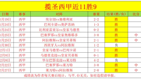 拜仁放弃格雷茨卡是失策之举，续约主动权已落他之手