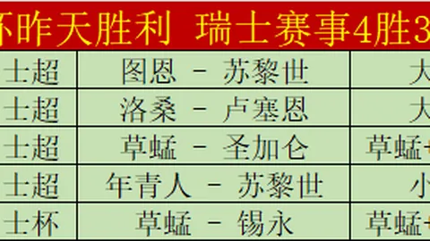 美职业分析：新英格兰革命VS辛辛那提双胜预测