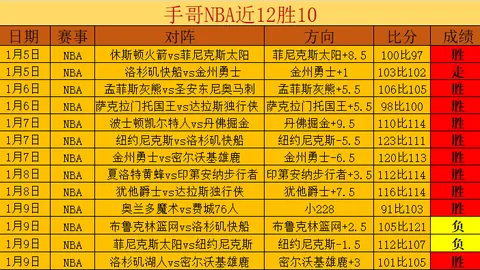 LPL首赛段决赛麦克风：轻松应战，赢在随意