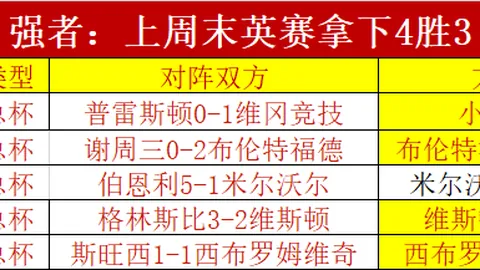 Pg电子试玩模拟器